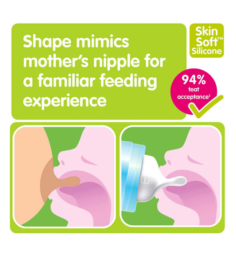 MAM fast flow size 3 teats 2-pack (British brand)