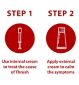 Canesten Thrush Combi Internal and External Creams - British product
