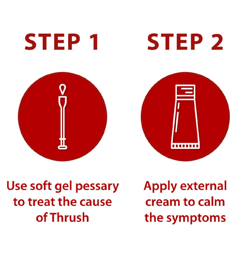 Canesten Thrush Combi soft gel pessary and cream, UK version
