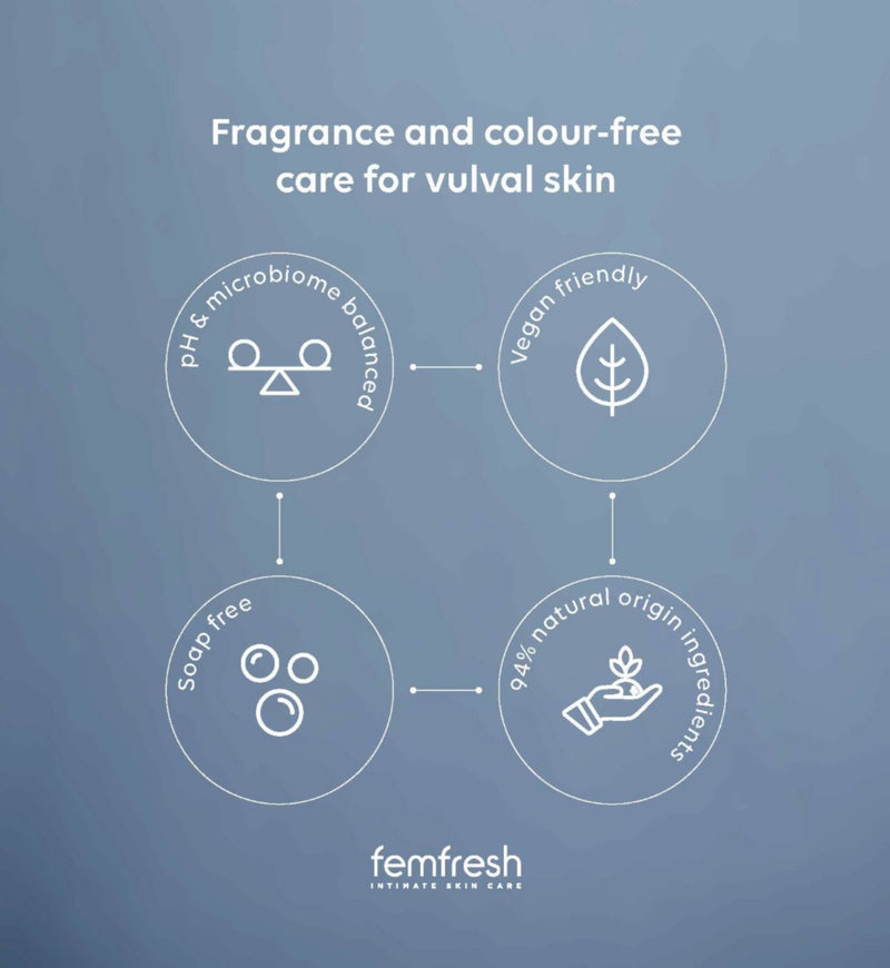 Femfresh غسول حميم لطيف خالٍ من 0% 250 مل، النسخة البريطانية