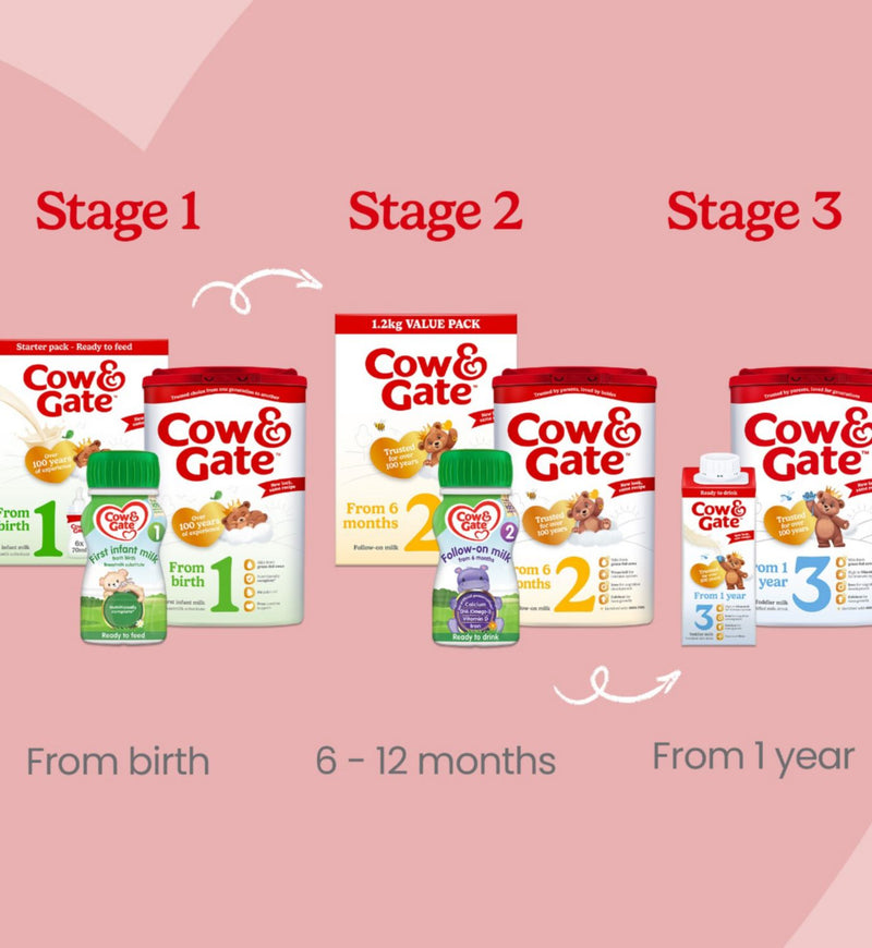 Cow & Gate First Infant Milk Liquid Formula 6x70ml - British product