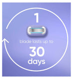 Gillette Venus Extra Smooth Shaver 5 Blade, UK version