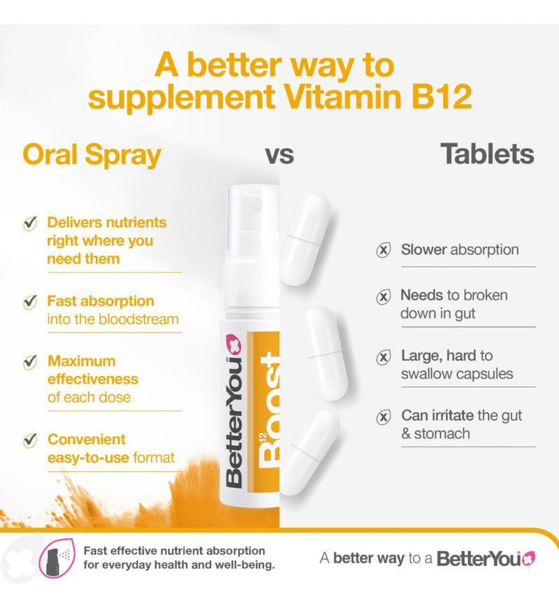 BetterYou Vitamin B12 oral spray 25ml - British product