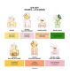 Marc Jacobs Daisy Love Eau So Sweet 100ml, imported from the UK
