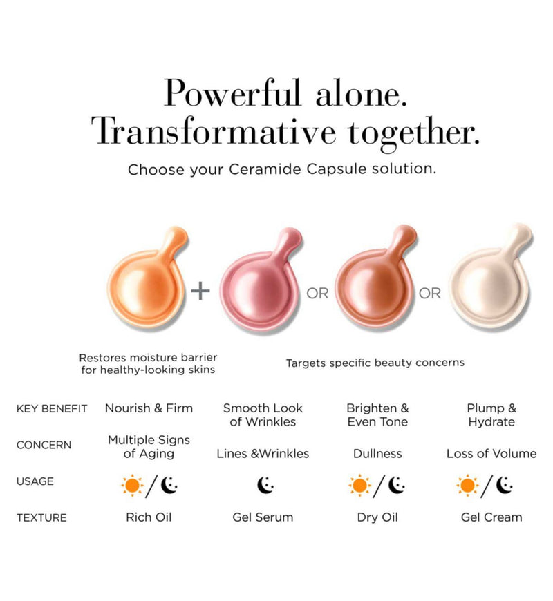 Elizabeth Arden serum capsules Vitamin C Ceramide 60pc, imported from the UK
