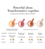 Elizabeth Arden serum capsules Vitamin C Ceramide 60pc, imported from the UK