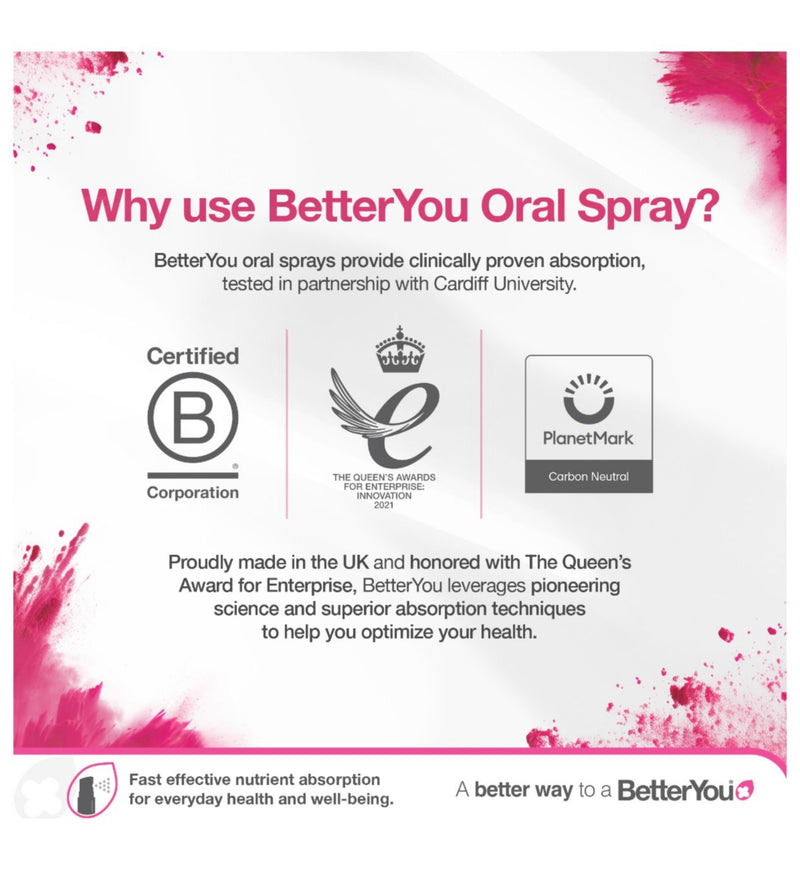 BetterYou Iron Spray Pomegranate 25ml - British product