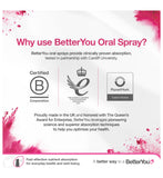 BetterYou Iron Spray Pomegranate 25ml - British product