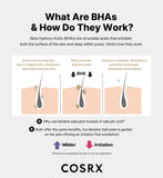 COSRX BHA Blackhead Power Liquid 100ml (British brand)