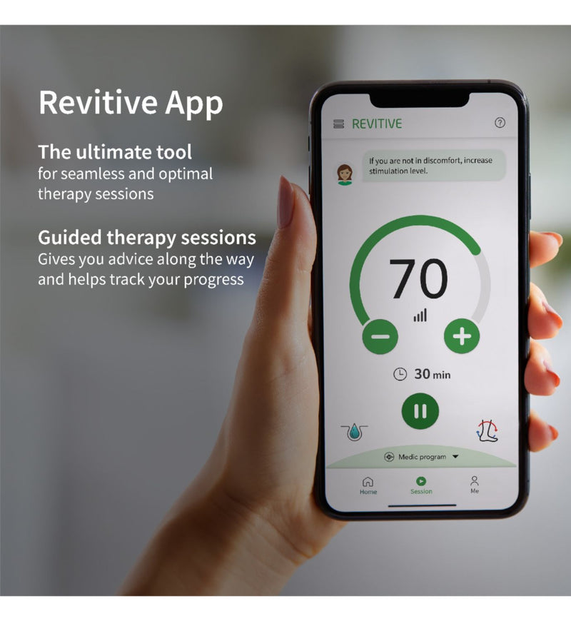 Revitive Medic Coach circulation booster, imported from the UK