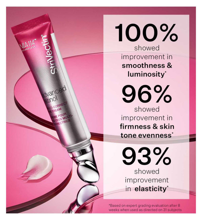 StriVectin Advanced Retinol Eye Serum (British brand)