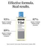 Neutrogena T Gel Shampoo Sensitive Scalp 150ml, imported from the UK