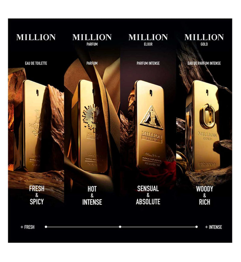 Rabanne Parfum Intense 1 Million Elixir 100ml, imported from the UK