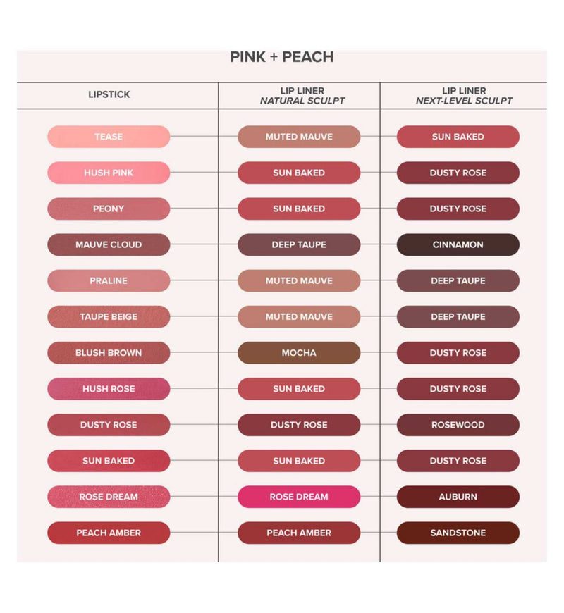 Anastasia Beverly Hills Matte Lipstick - British product