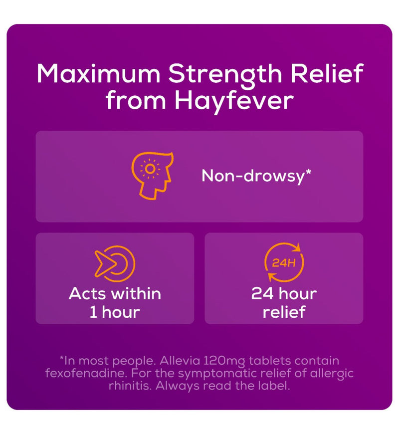 Allevia 120mg Hayfever Relief Tablets x 15, imported from the UK