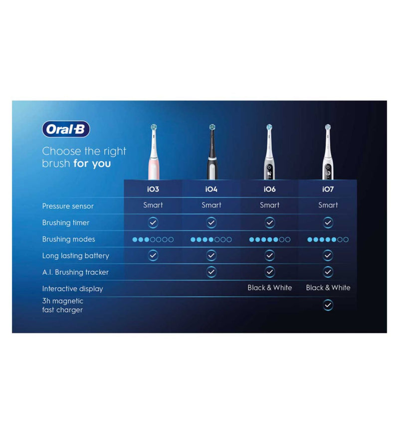Oral-B electric toothbrush duo pack Black & Lavender, UK version