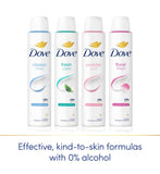 Dove anti-perspirant spray powder fragrance 200ml - British product