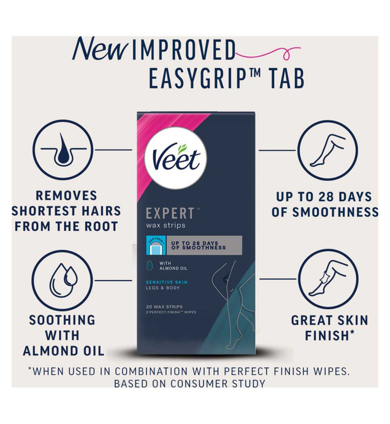 Veet wax strips for sensitive skin 20 strips (British brand)