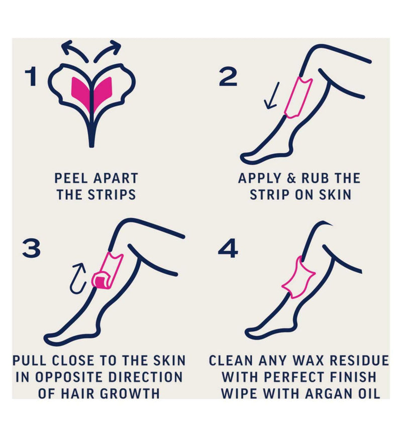 Veet wax strips for sensitive skin 20 strips (British brand)