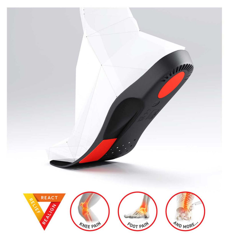 Neo G orthotic insoles Pro-Expert Full Length Small, imported from the UK