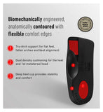 Neo G orthotic insoles size M, imported from the UK