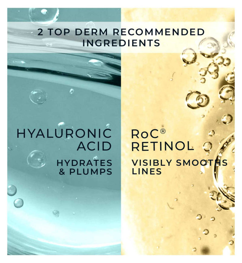 RoC Retinol Correxion Line Smoothing moisturiser 50ml, imported from the UK