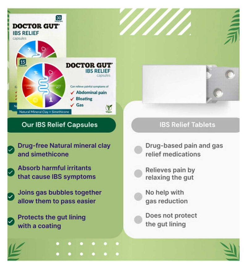 Doctor Gut IBS relief capsules 30s, UK version