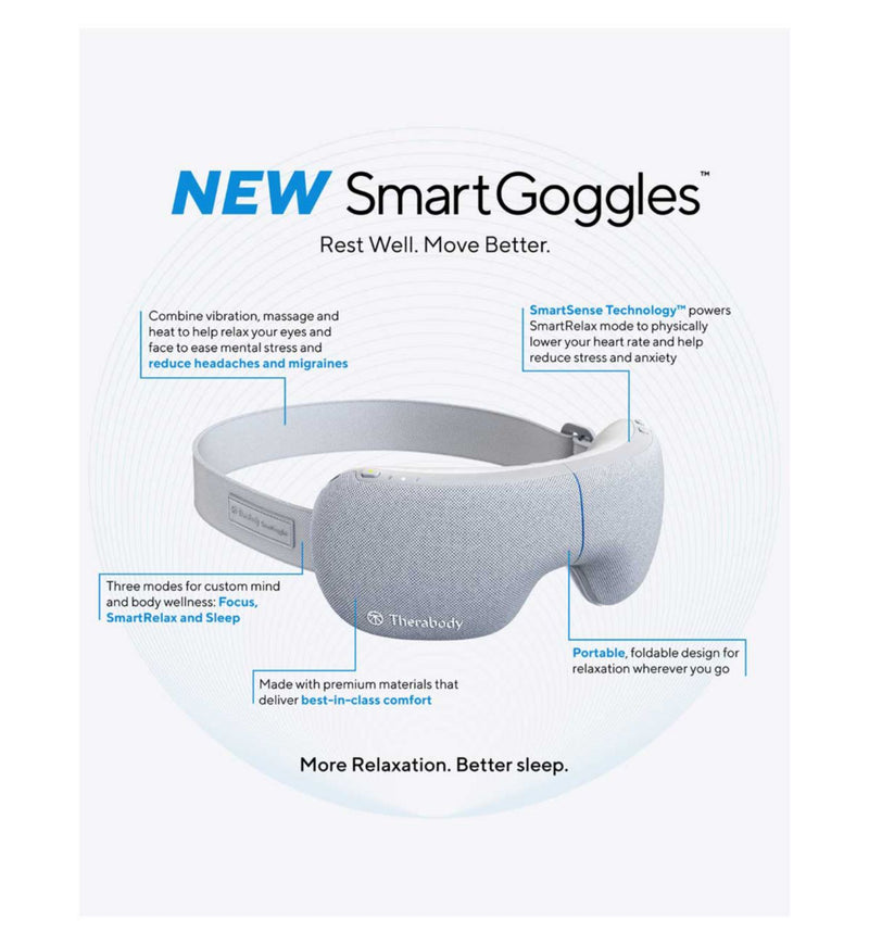 Therabody SmartGoggles eye massager with heat and vibration - British product