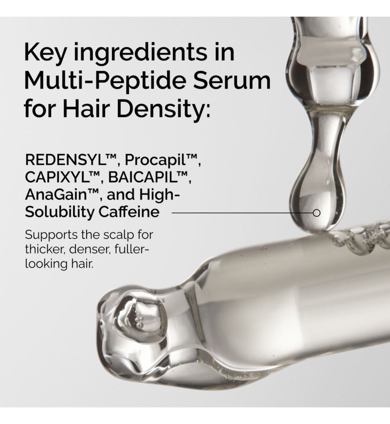 The Ordinary Multi-Peptide hair serum 30ml, UK version