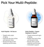 The Ordinary copper peptides serum 30ml - British product