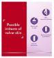 Canescool Intimate Care Soothing Cream Gel 35g - British product