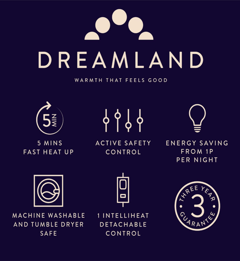 Dreamland Snowed In Warming Mattress Protector Single 190x90cm - British product