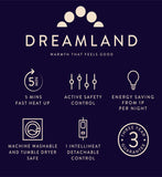 Dreamland Snowed In Warming Mattress Protector Single 190x90cm - British product