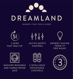 Dreamland Snowed In Warming Mattress Protector Superking - British product