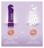 Revive Collagen menopause drink supplement 10,000mg 14 sachets, UK version