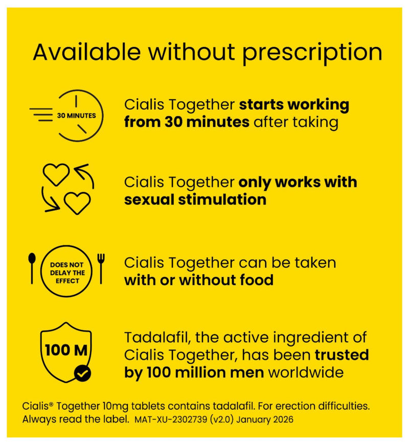 Cialis tablets 10mg 24 tablet bundle - British product