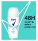 Sure Women Cotton Dry roll on deodorant 50ml (British brand)