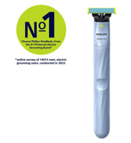 Philips OneBlade First Shave Anti-Friction Blade Electric Shaver, imported from the UK