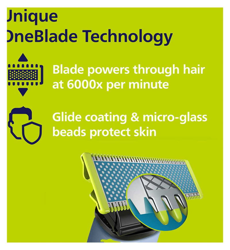 Philips OneBlade First Shave Anti-Friction Blade Electric Shaver, imported from the UK