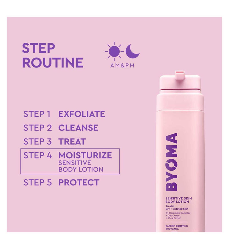 Byoma Sensitive Skin Body Lotion 400ml - British product