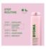 Byoma sensitive skin body wash 400ml bottle - British product
