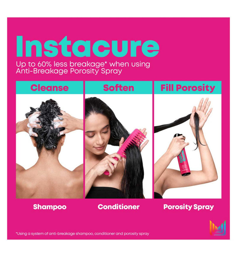 Matrix Instacure anti-breakage spray 190ml, imported from the UK