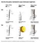 The Ordinary Retinal Emulsion 0.2% Face Serum 15ml (British brand)