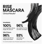 Milk Makeup Mascara RISE Natural Lift 8g, imported from the UK