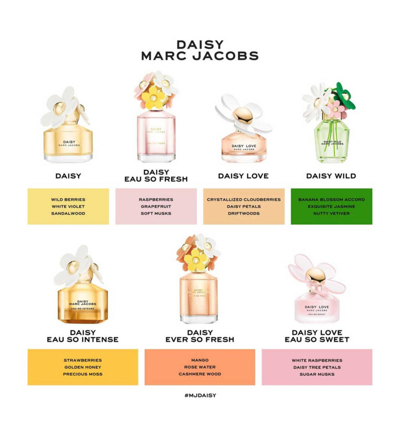 Marc Jacobs Daisy Wild Eau De Parfum 100ml, imported from the UK