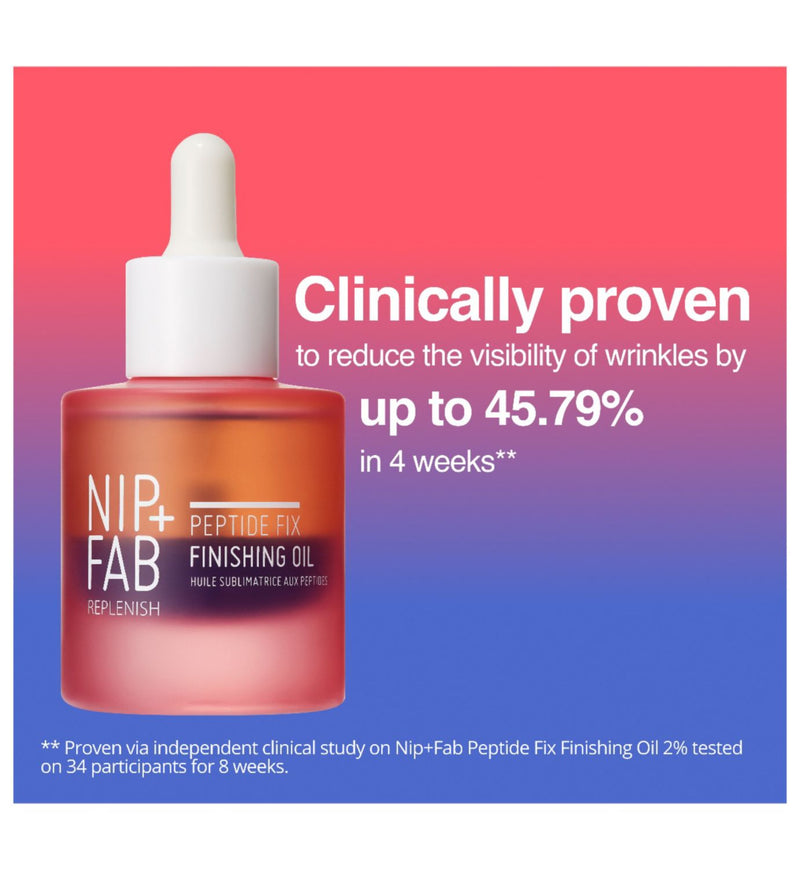 Nip+Fab Peptide Fix Finishing Oil 2% 30ml, imported from the UK
