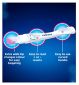 Clearblue Visual Rapid Detection Pregnancy Test 3 tests - British product