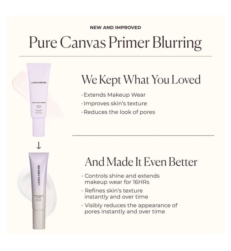Laura Mercier Pure Canvas Blurring Primer 15ml, UK version