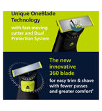 Philips OneBlade Pro 360 For Face & Body, imported from the UK