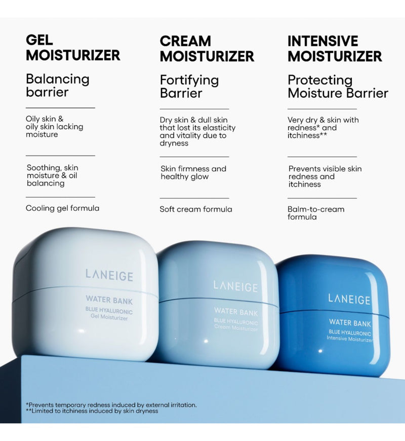 Laneige Blue Hyaluronic Cream Moisturiser 50ml, imported from the UK